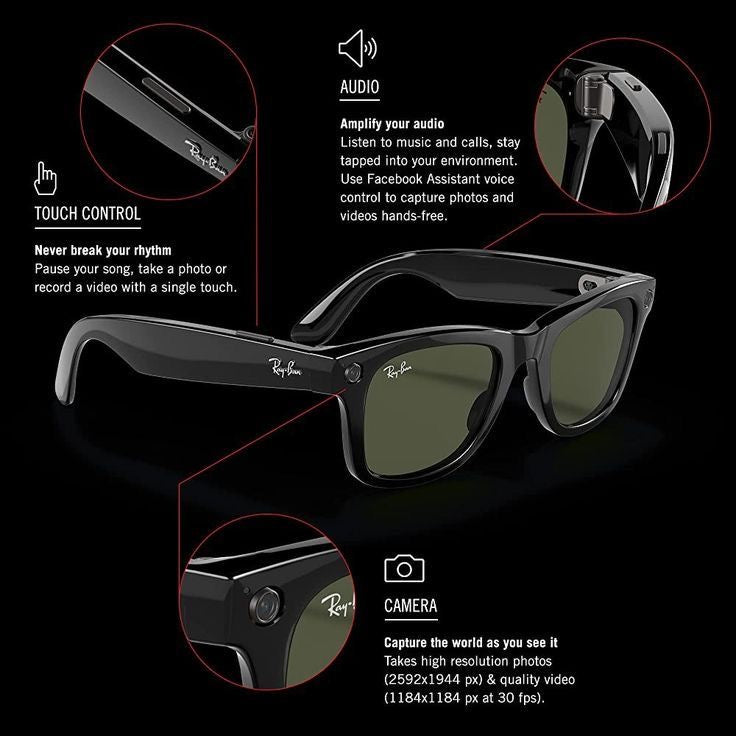Ray-Ban Meta Wayfarer